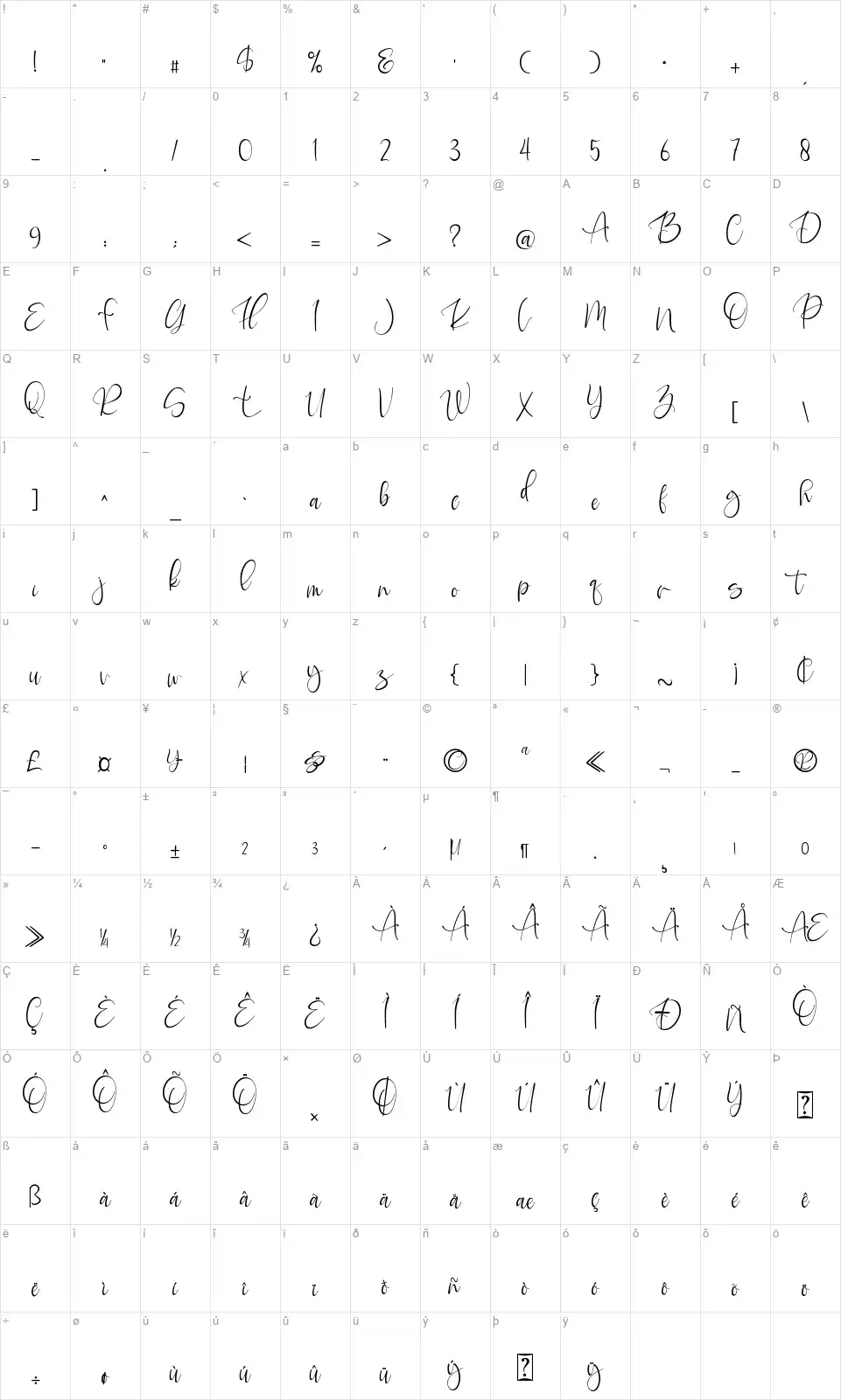 Welldonefont character map