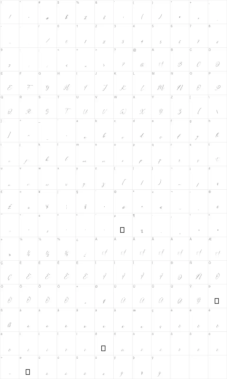 Westie Amettafont character map