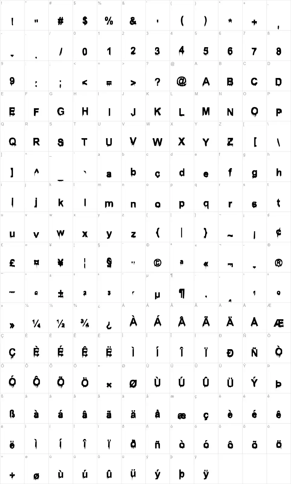 Wet 1 Beckerfont character map