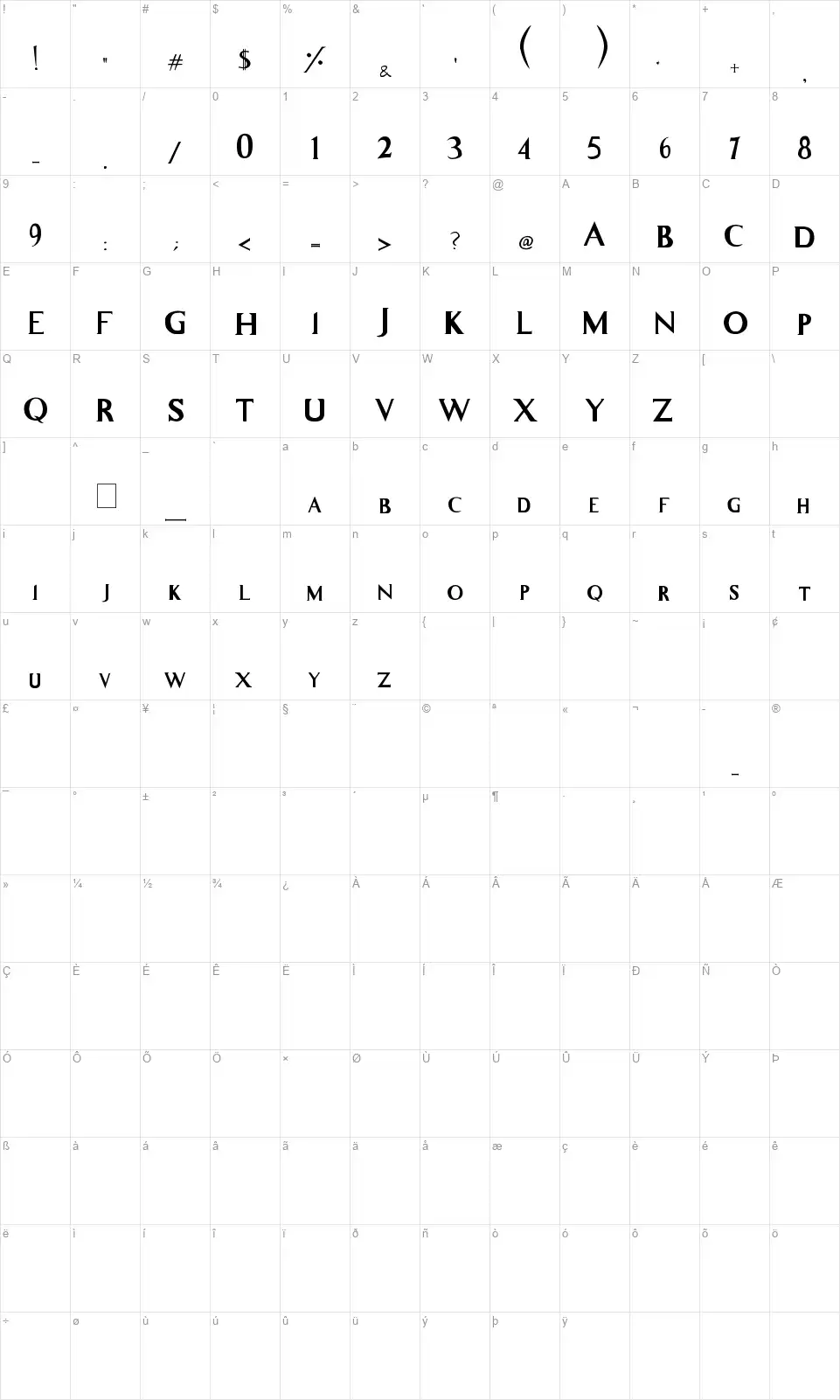 Whitelighterfont character map