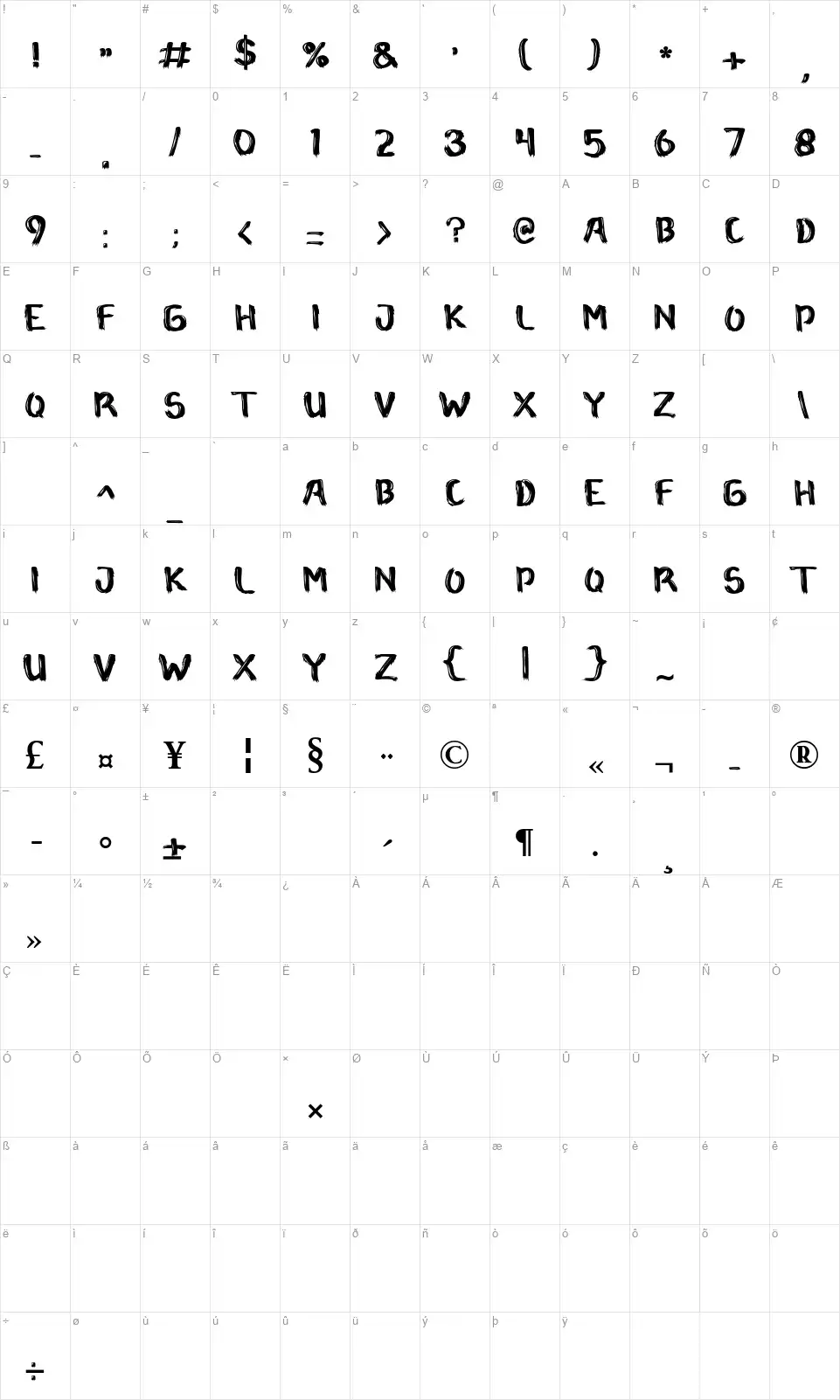 Wildnessfont character map