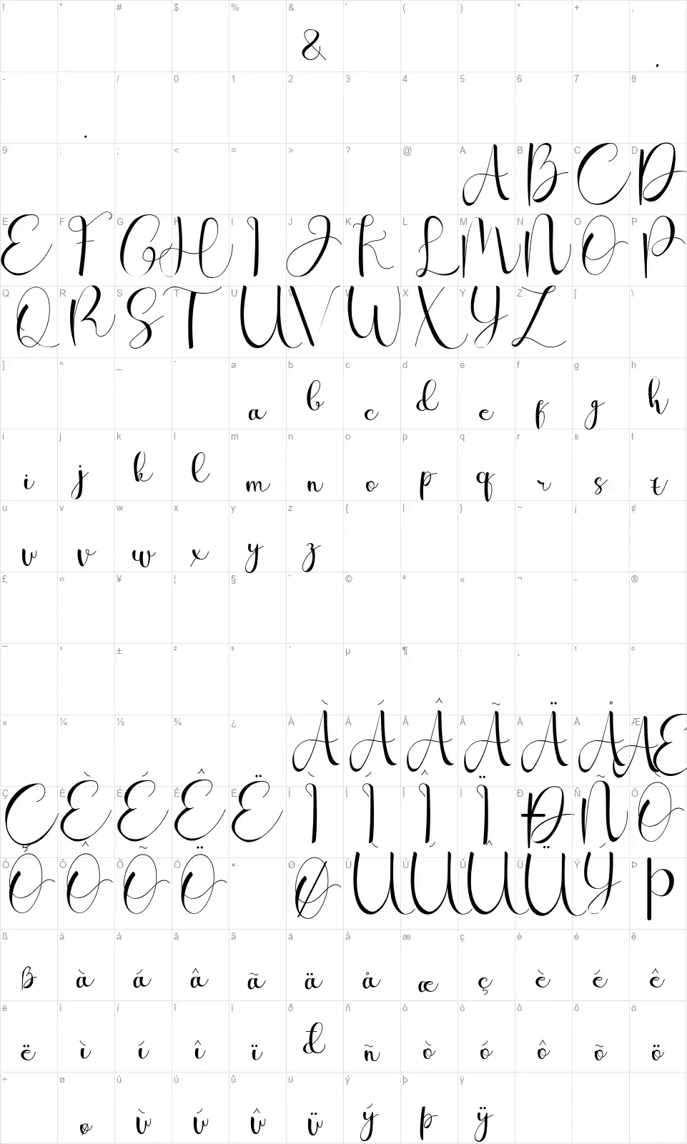 Wina Aprilinafont character map