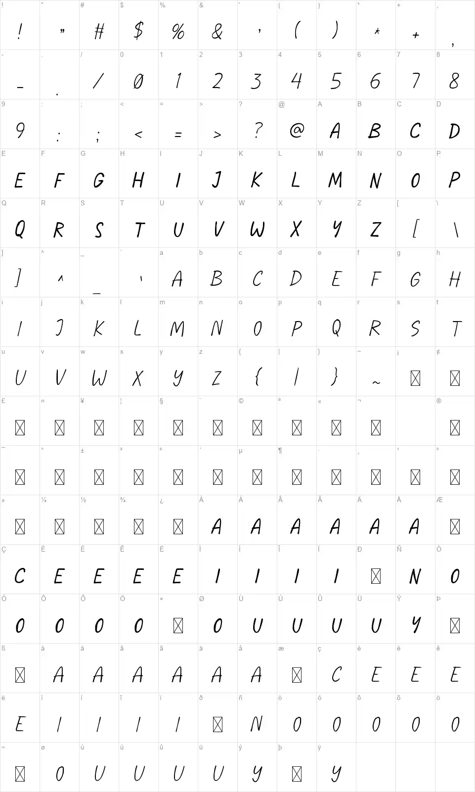 Wishfulfont character map