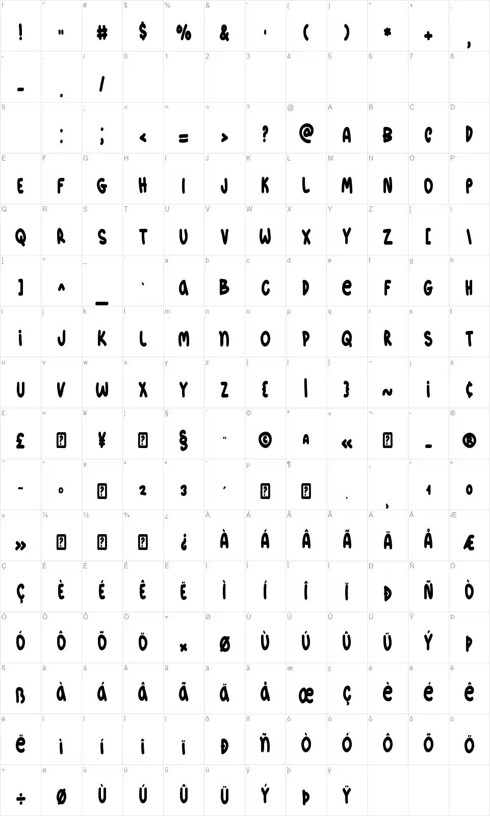 Wishing Birdfont character map