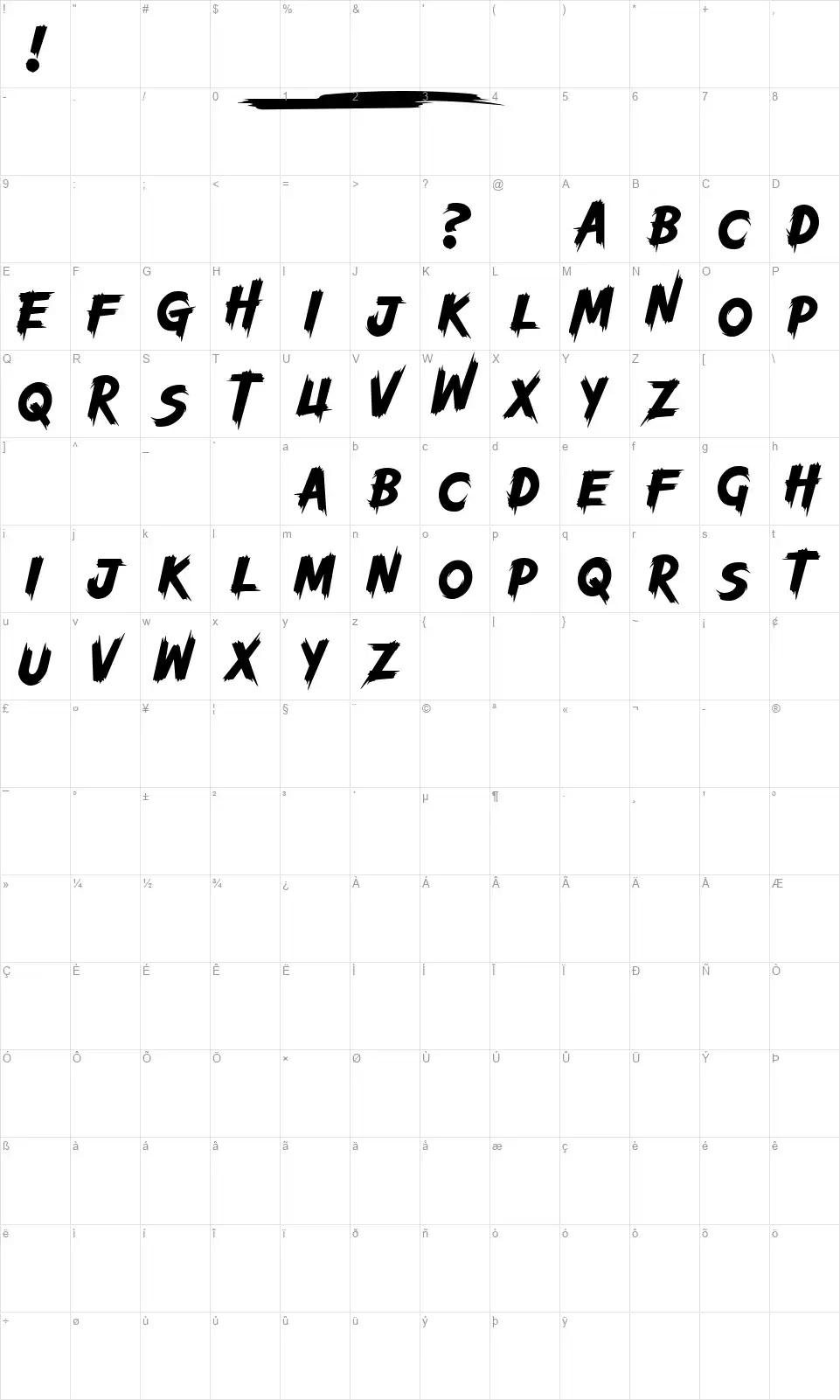 Wolves Vs Monsterfont character map