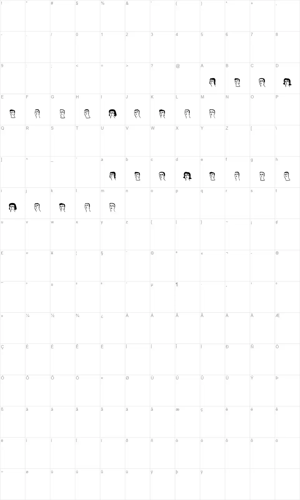 Womanhoodfont character map