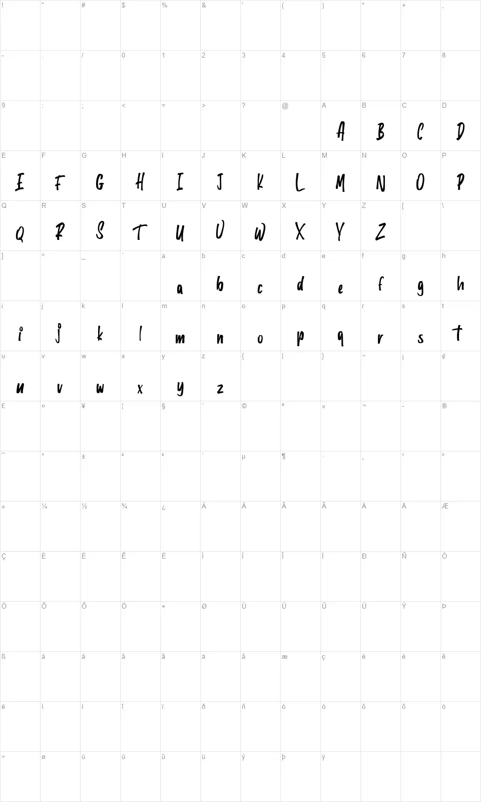 Wonderful Junglefont character map