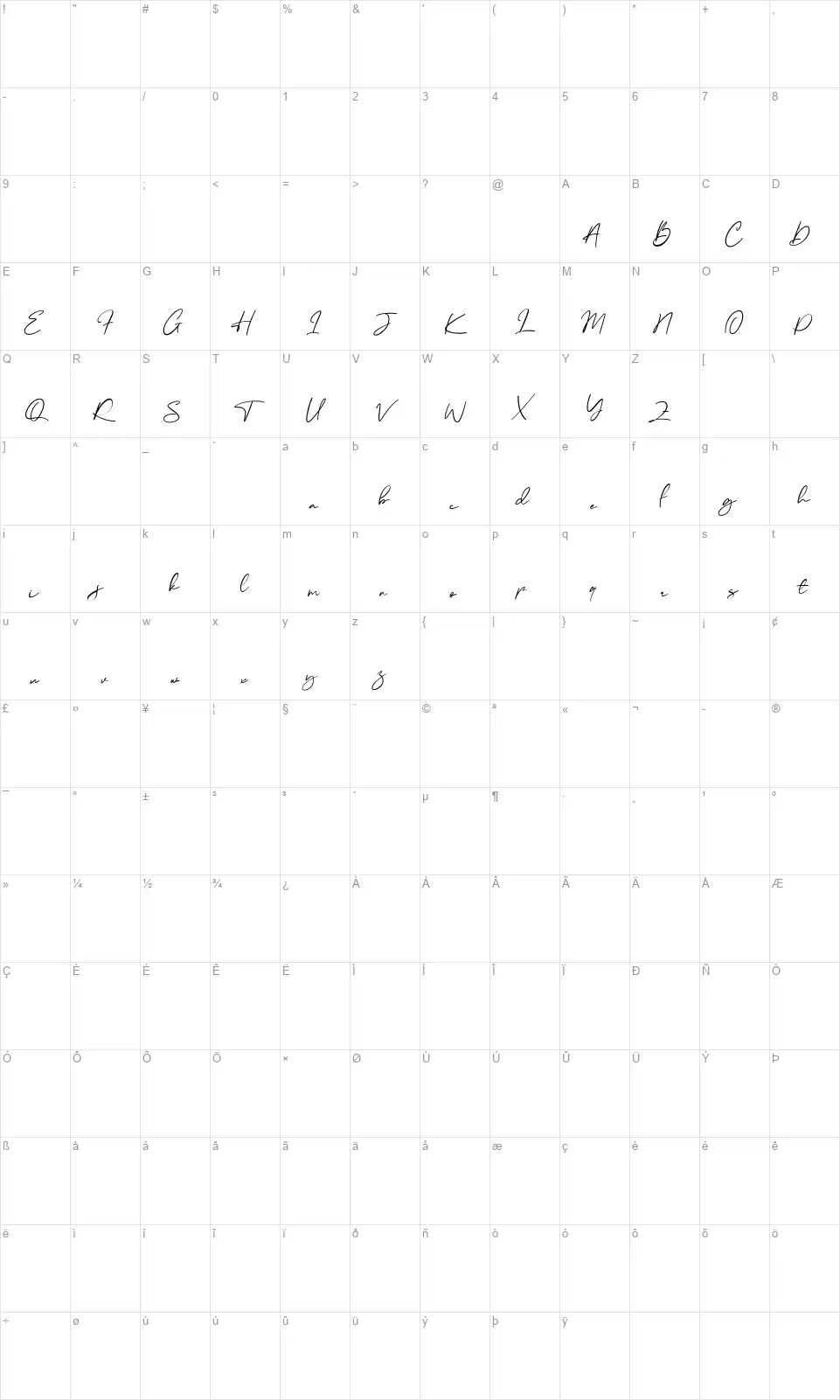 Wonkyestfont character map