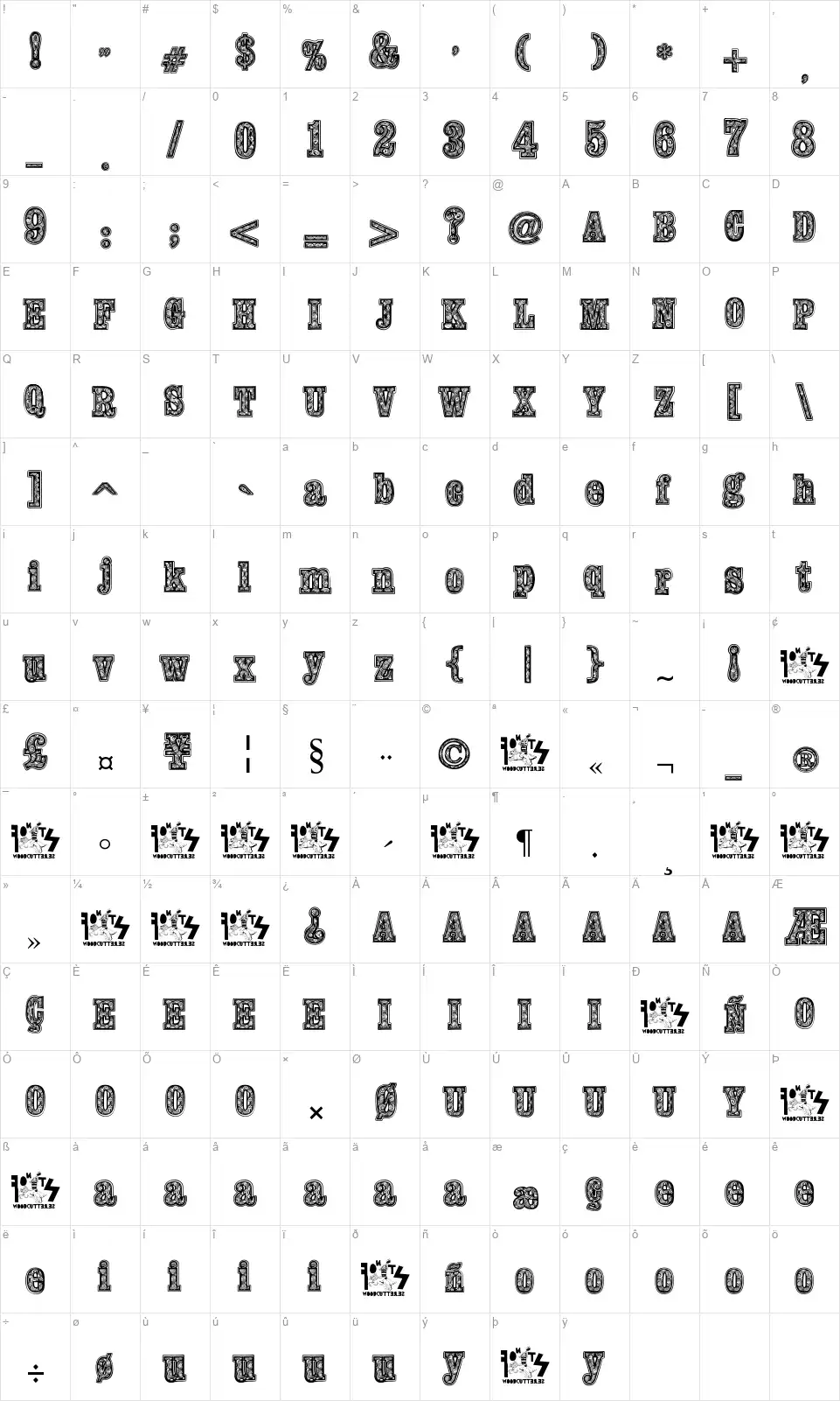 Woodcutter Fontanafont character map