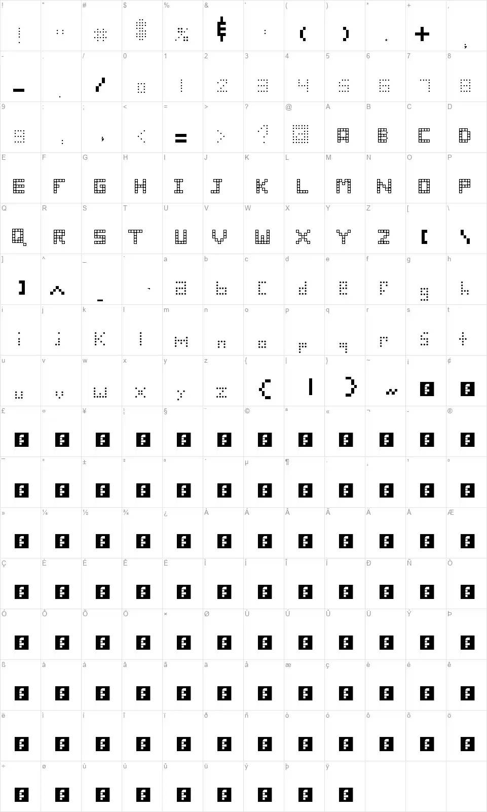 Wreck It Ralphfont character map