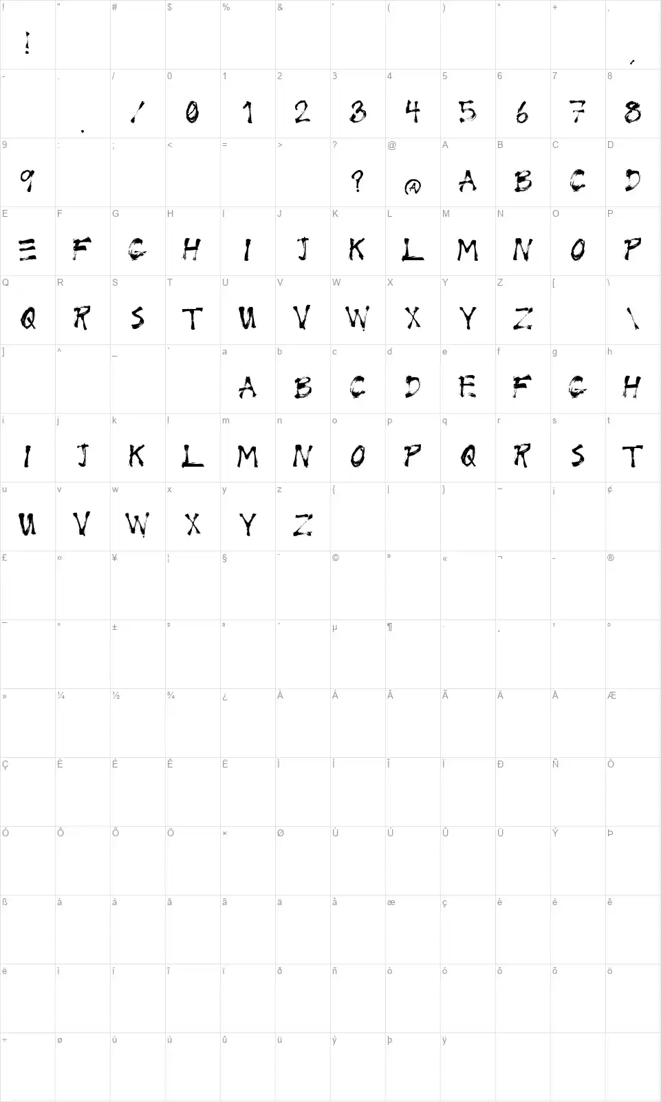 Wrixfont character map