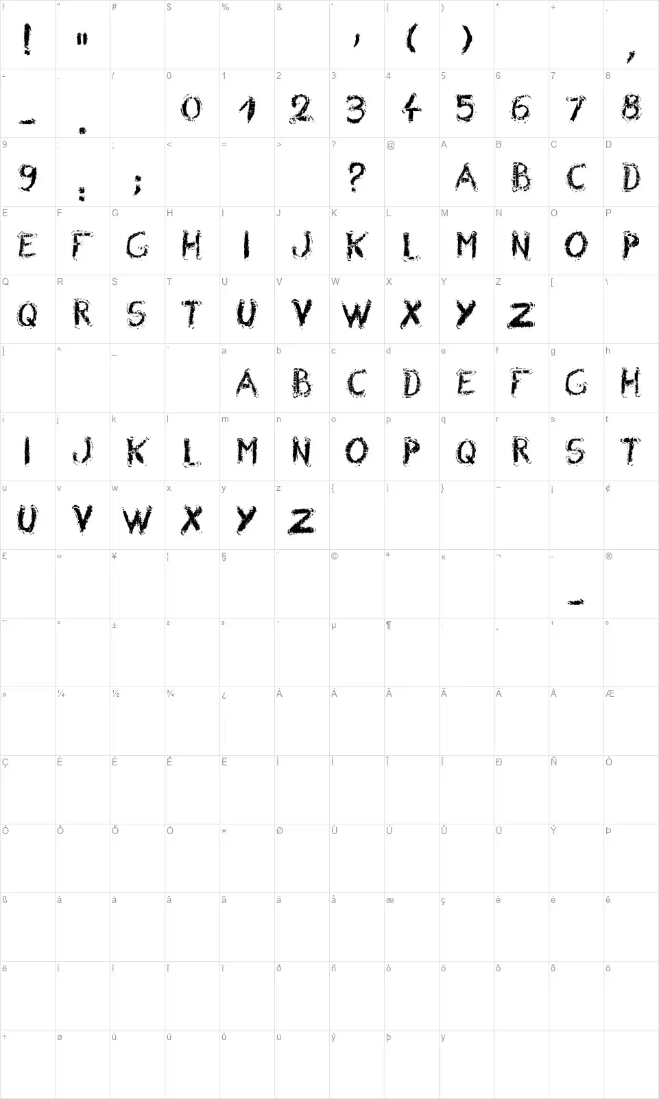 Wrong Board 1font character map