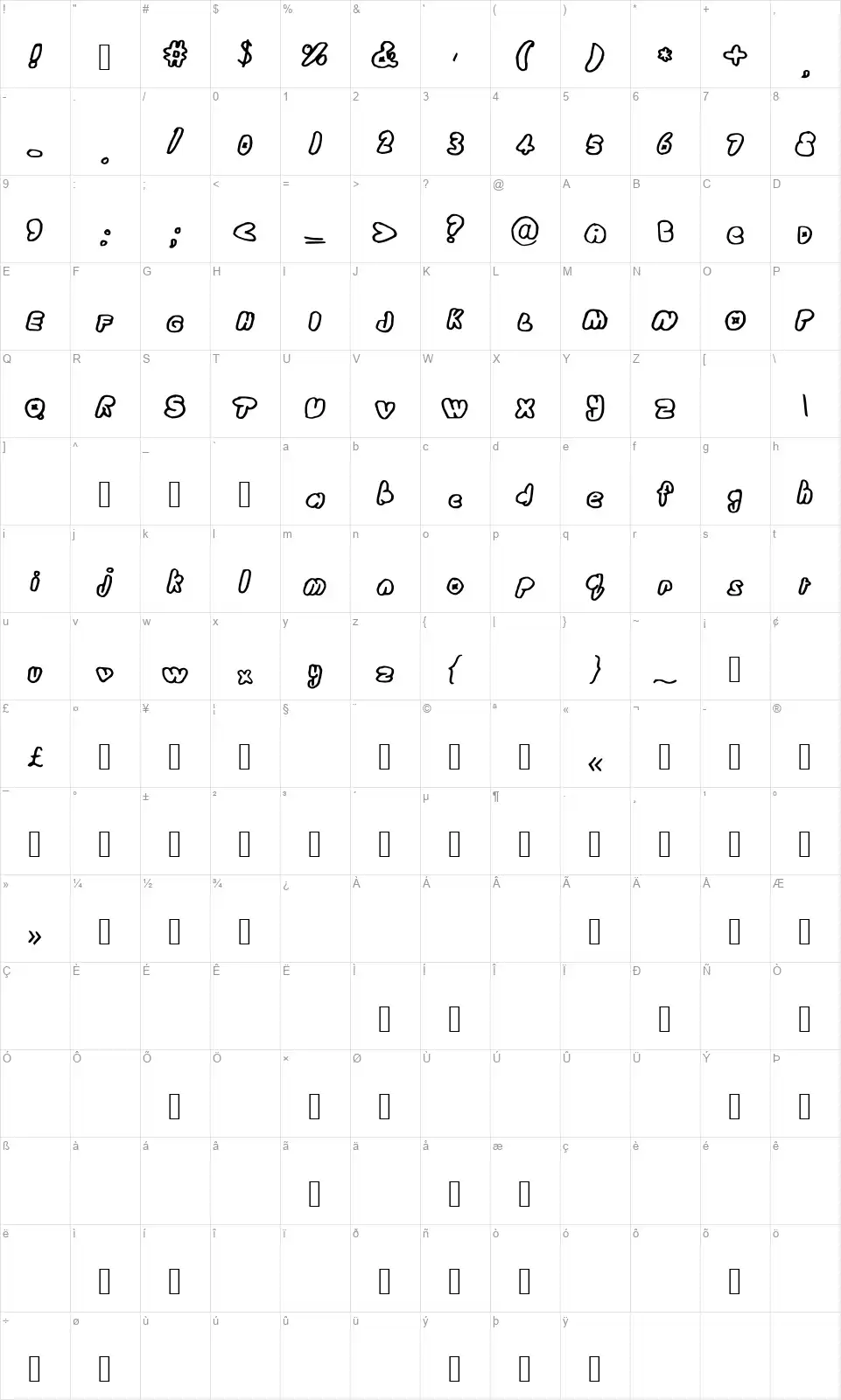 WubDubfont character map