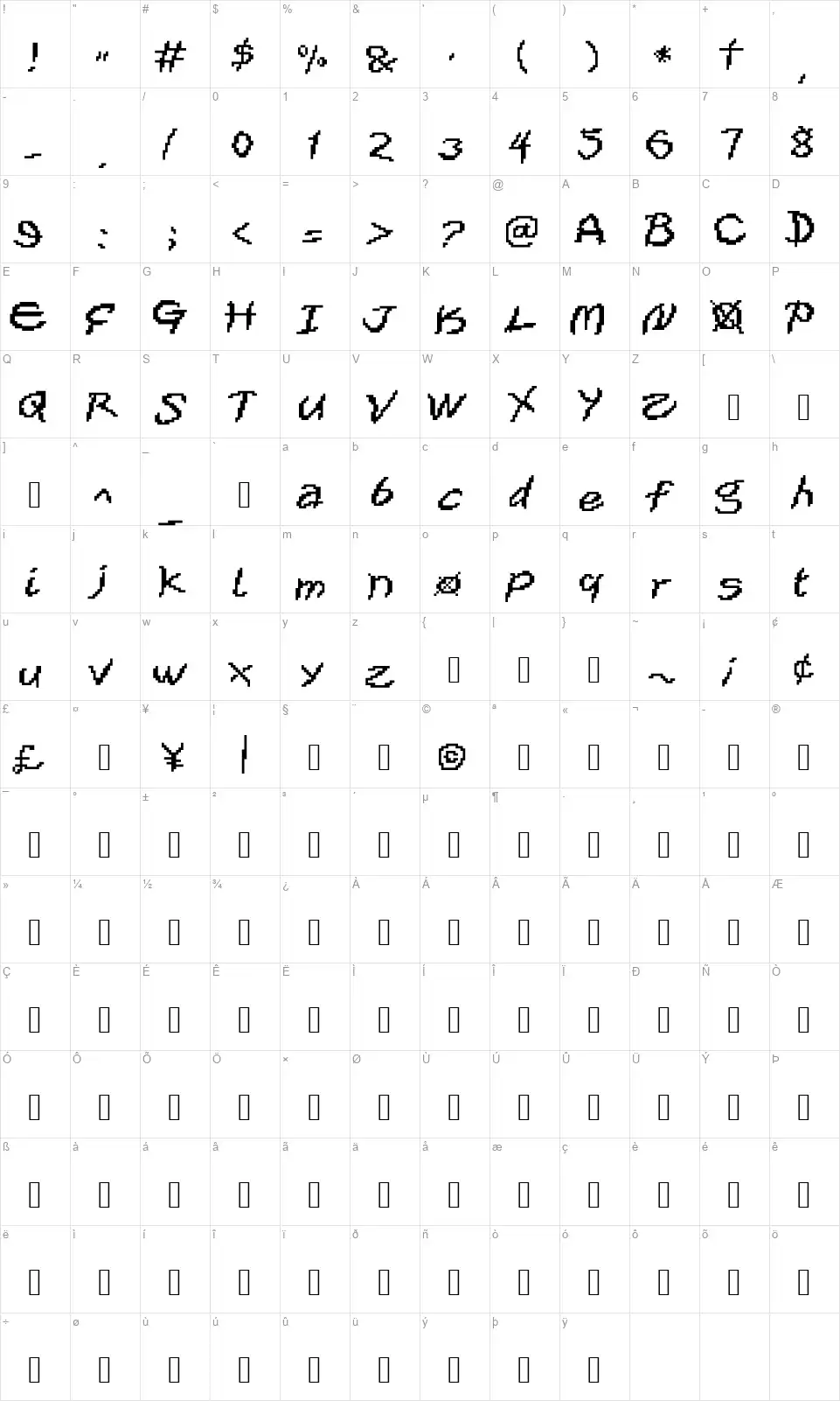 XOXfont character map