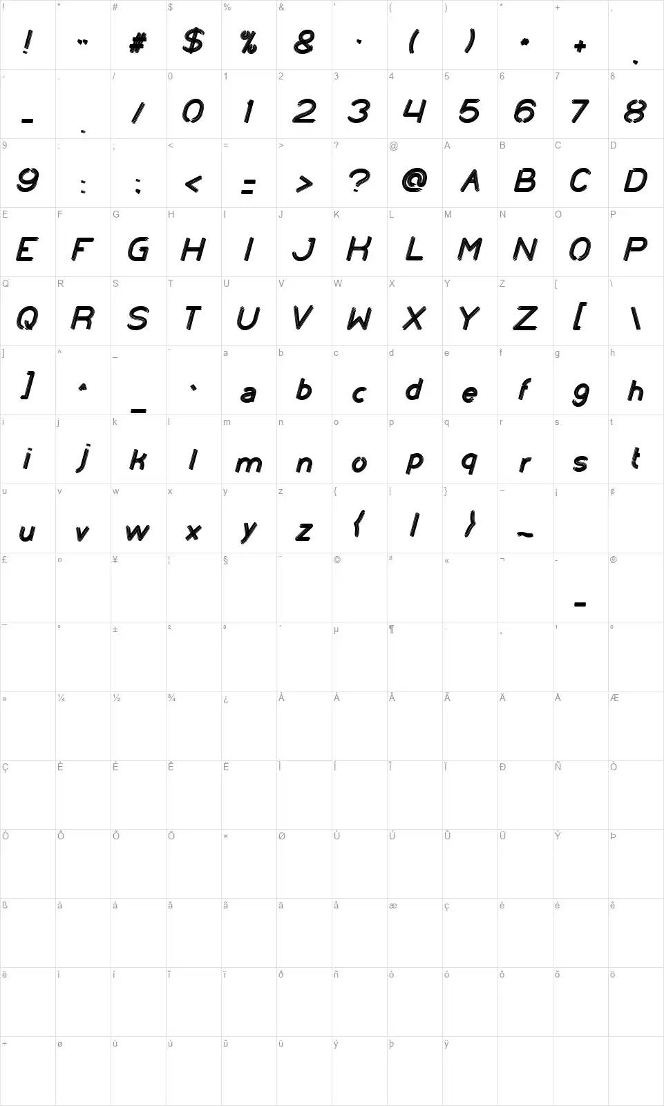 Xtrapowerfont character map