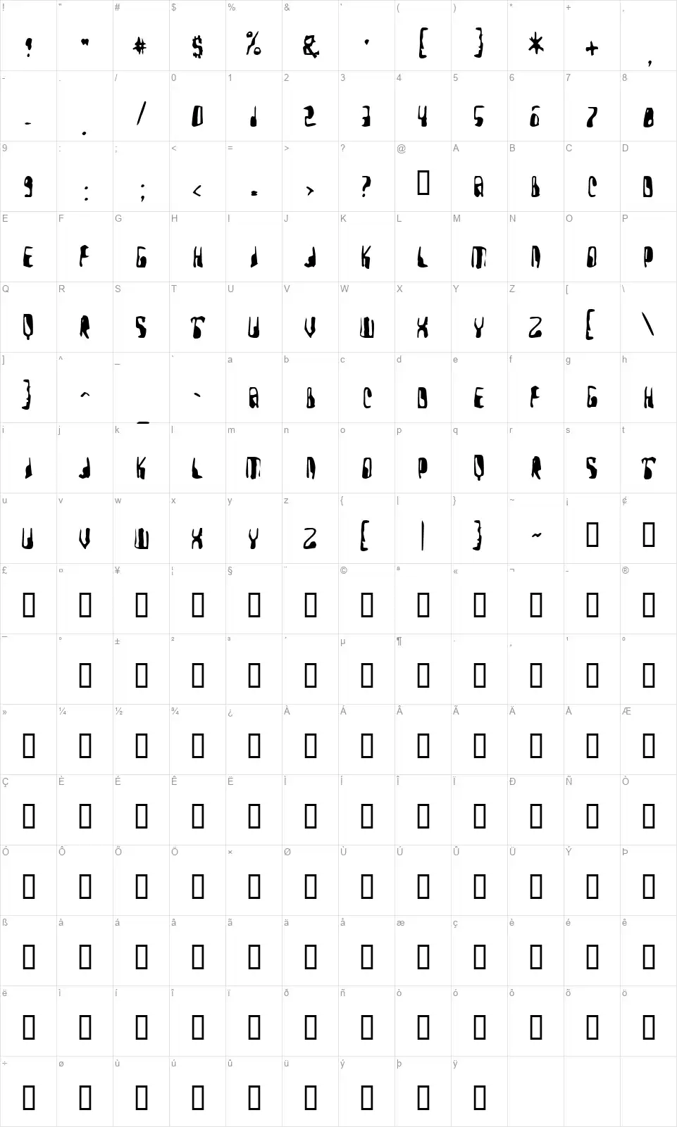 Yellow Pillsfont character map