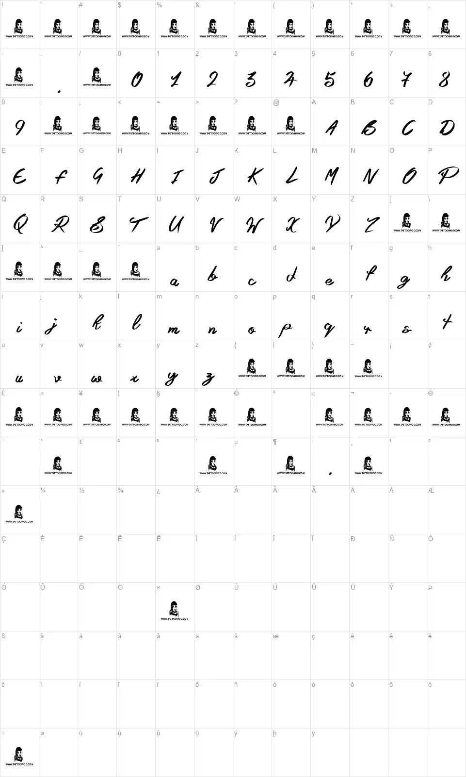 Yellow Rosefont character map