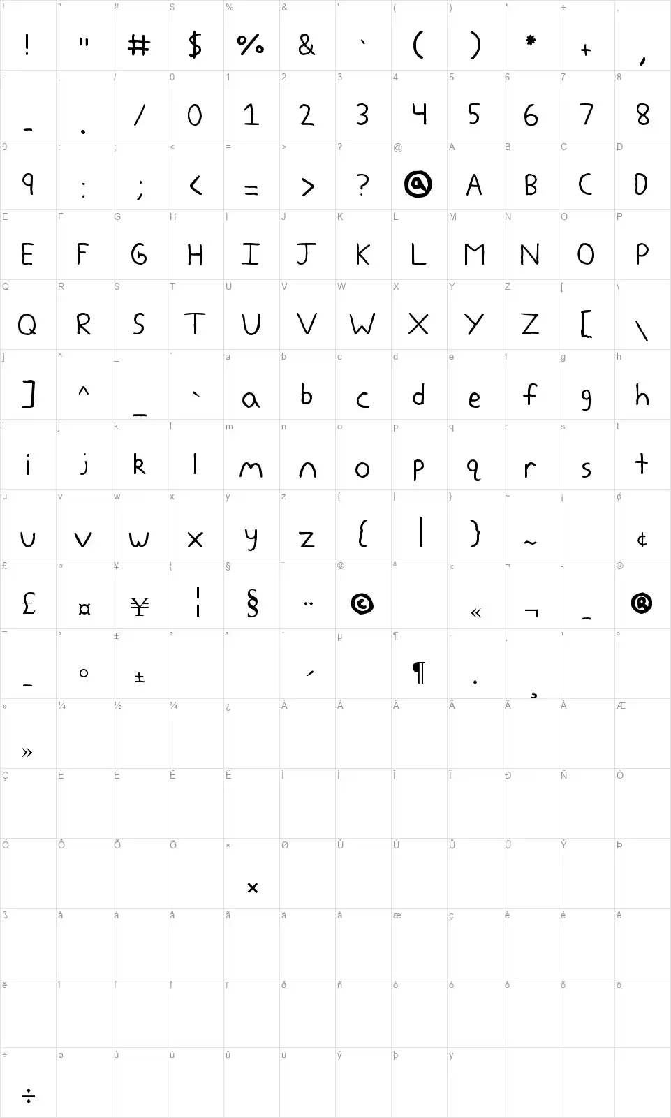 Yokomizofont character map