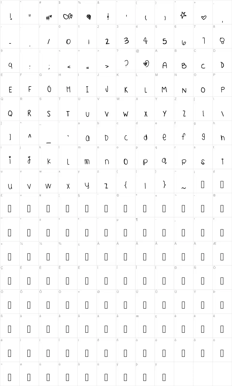 Yours Trulyfont character map