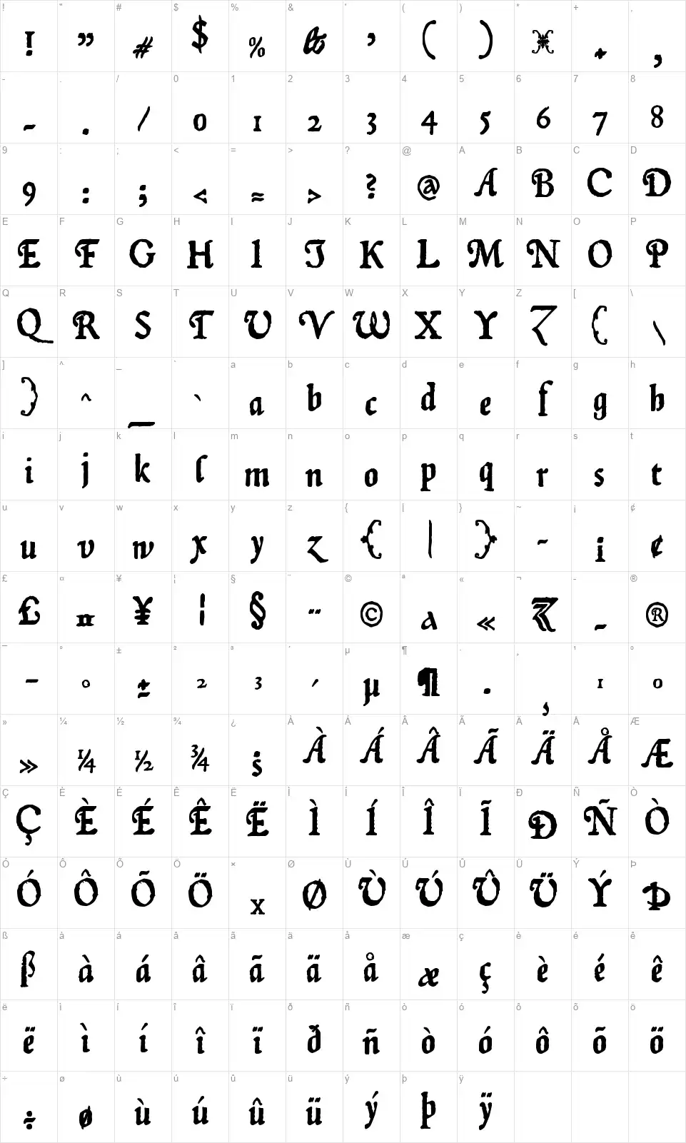 zai Januszowski Character 1594font character map