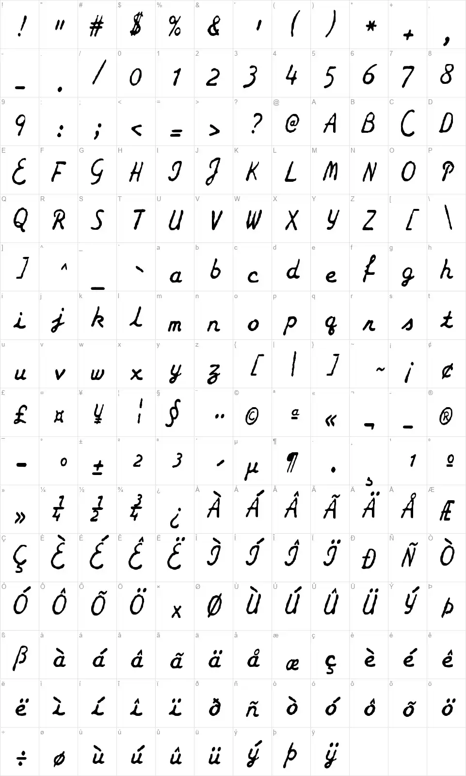 zai Smith-Corona Galaxie Typewriterfont character map