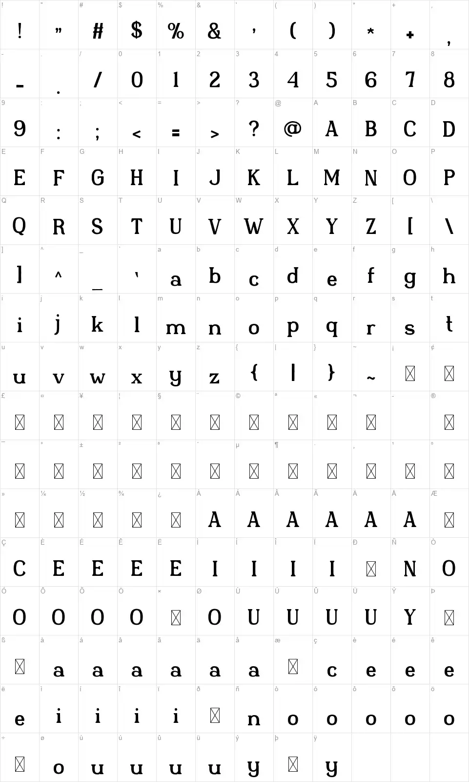 Zamorandfont character map