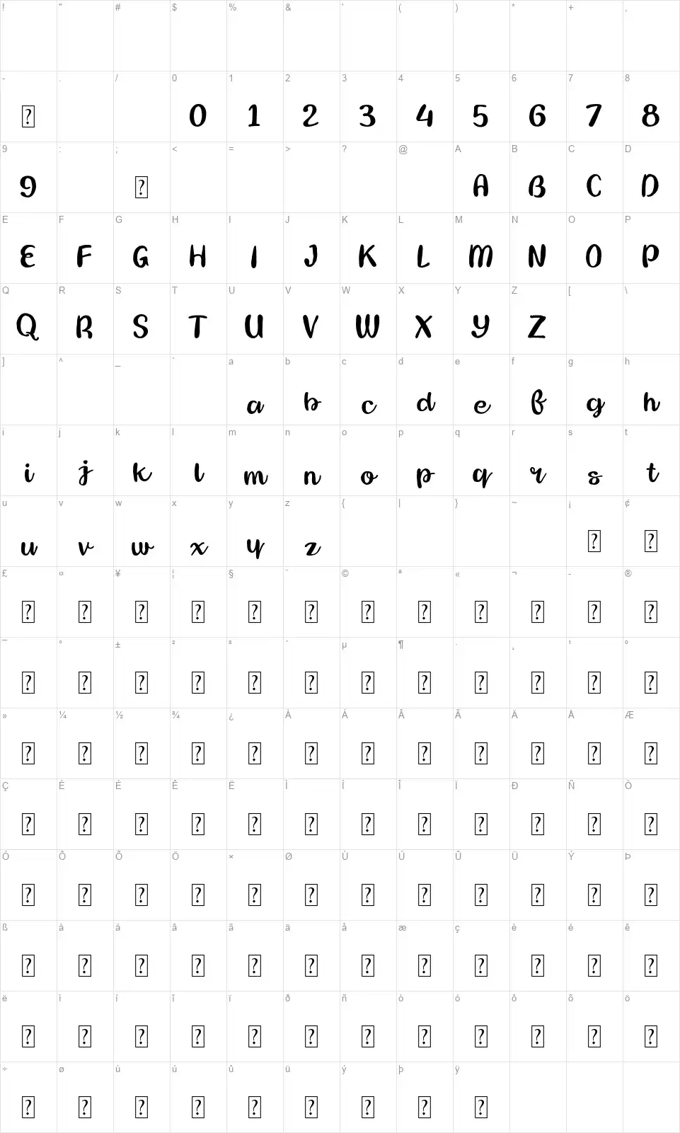 Zanzibarfont character map