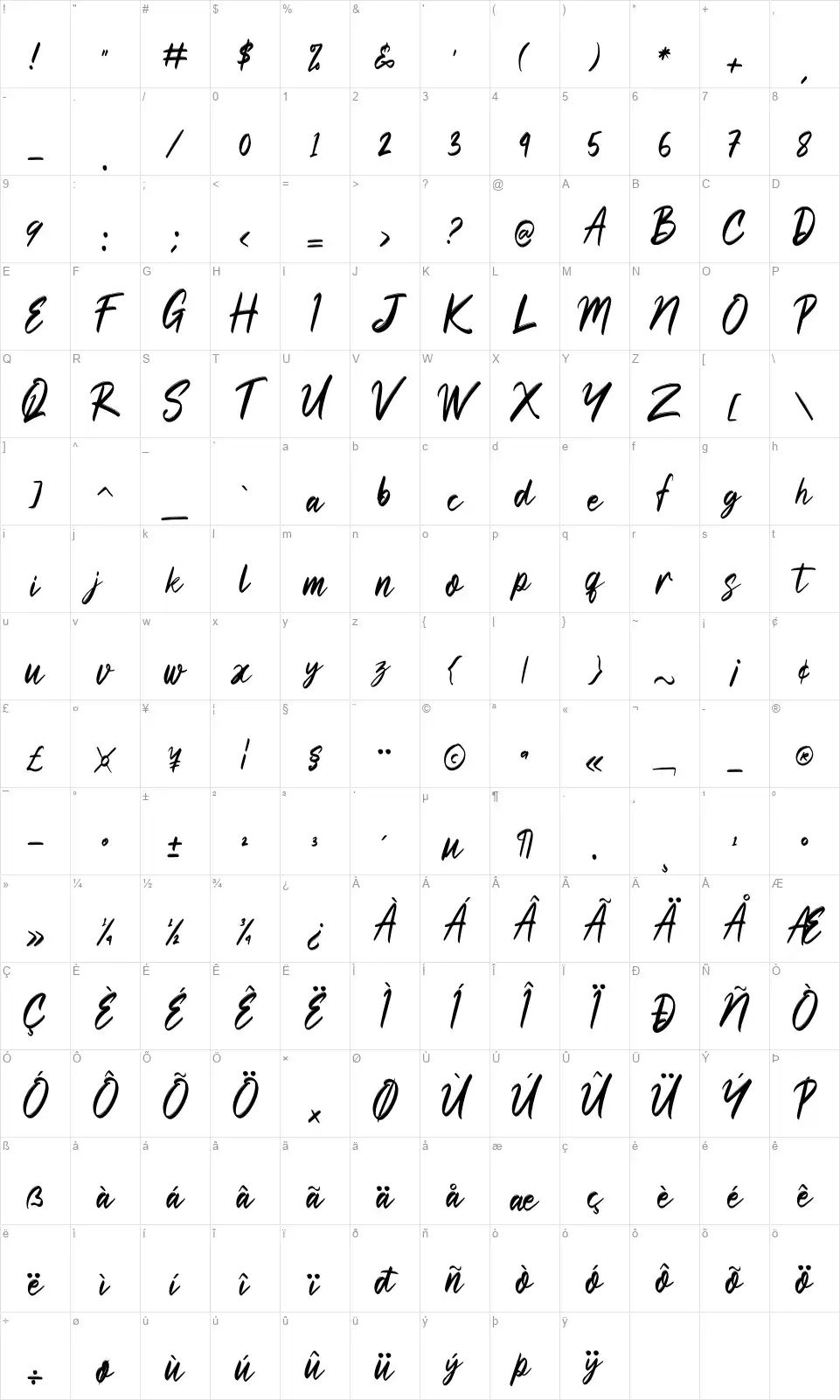 Zettosaidfont character map
