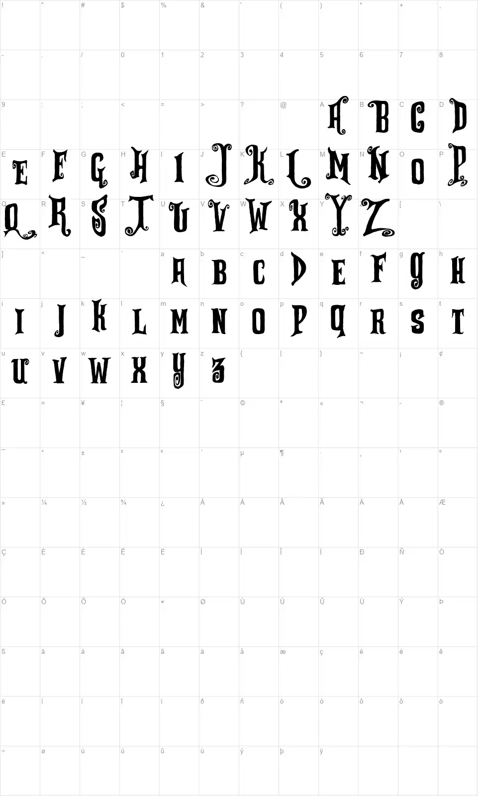 Zu Kabarettfont character map