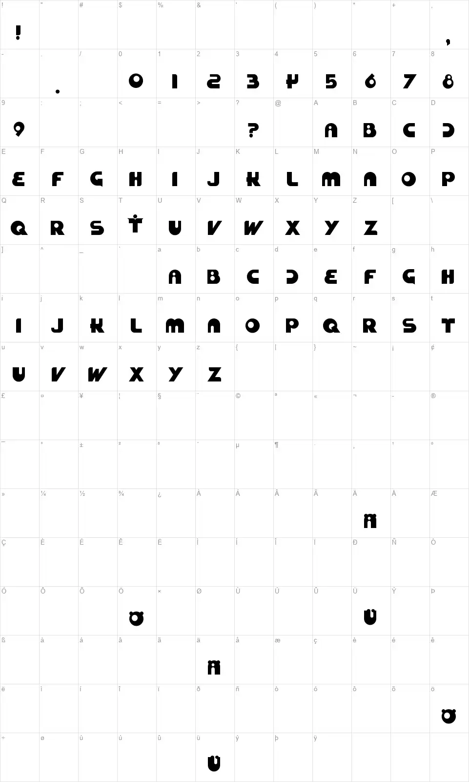 Zuckerbrotfont character map
